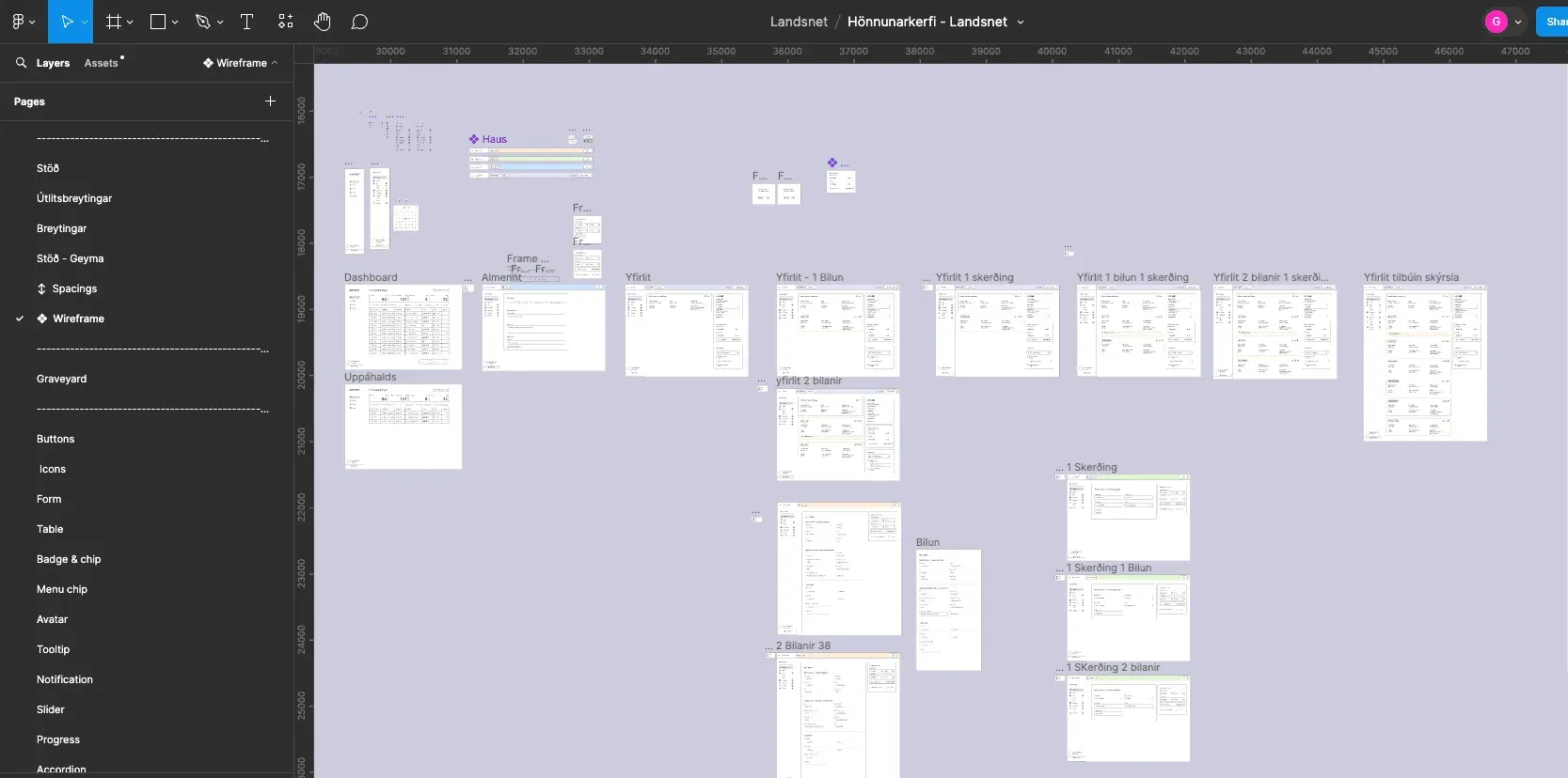 Wireframes laid out in Figma