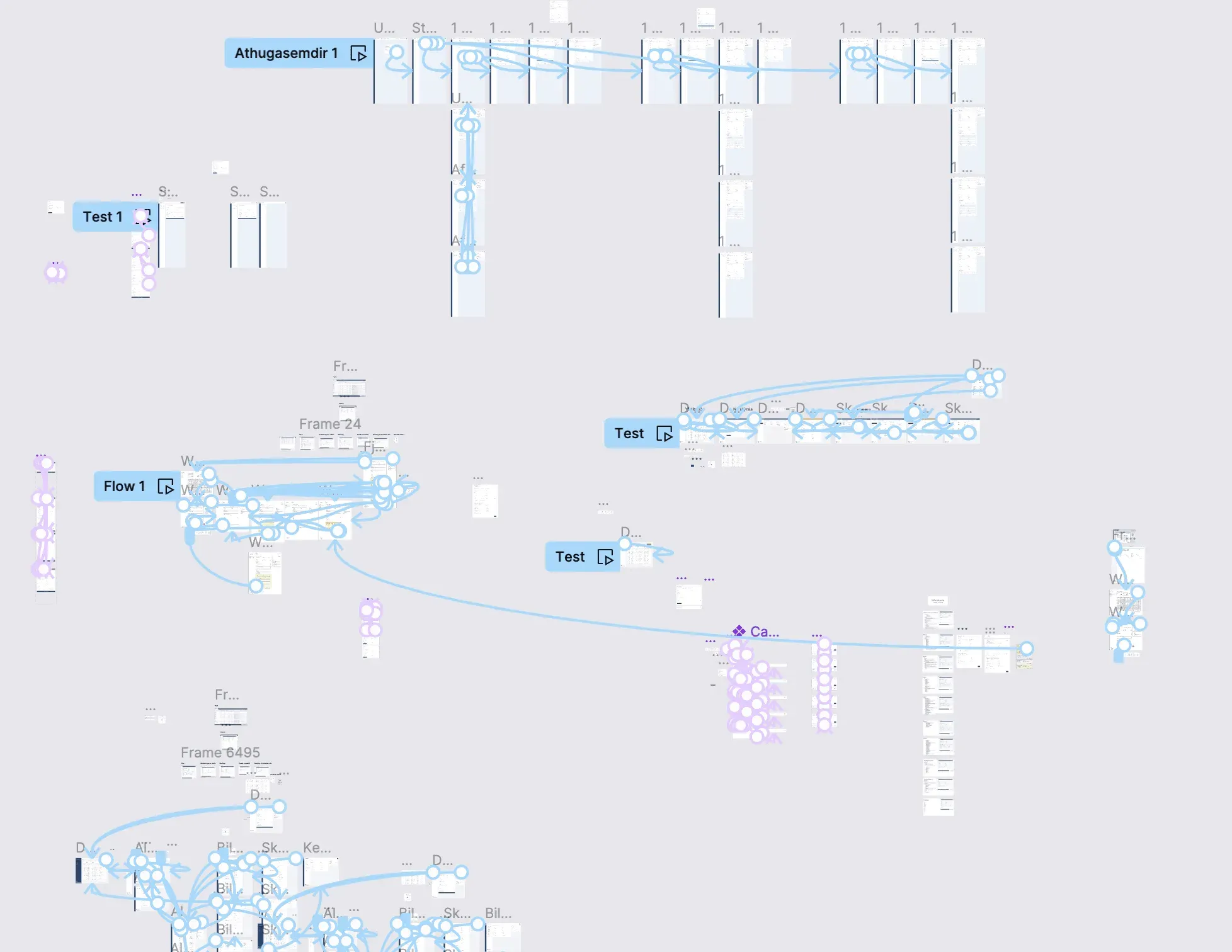 The prototype flow in Figma